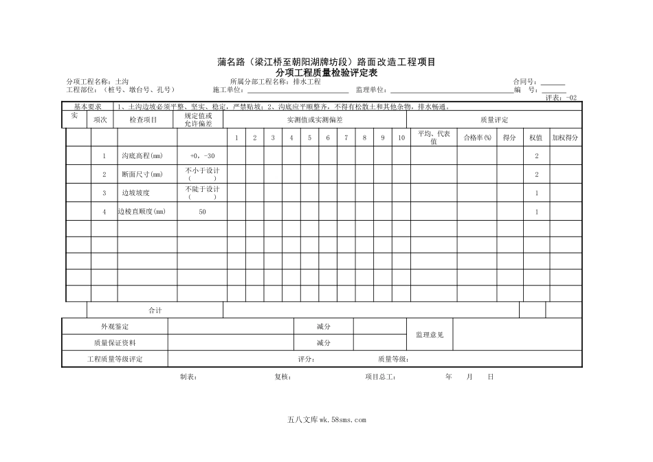 公路工程分项工程质量检验评定表格_第2页