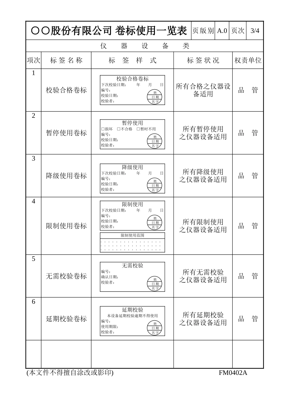 卷标使用一览表_第3页