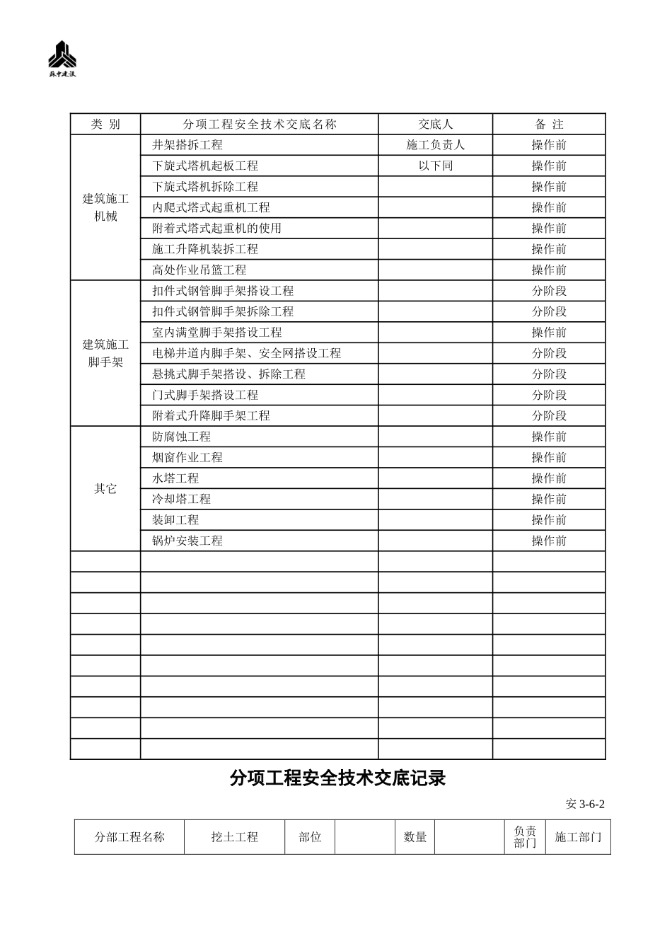 分项工程安全技术交底_第3页