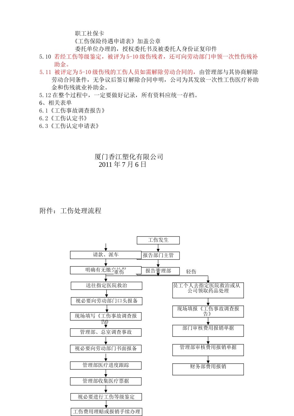 工伤事故处理程序_第3页