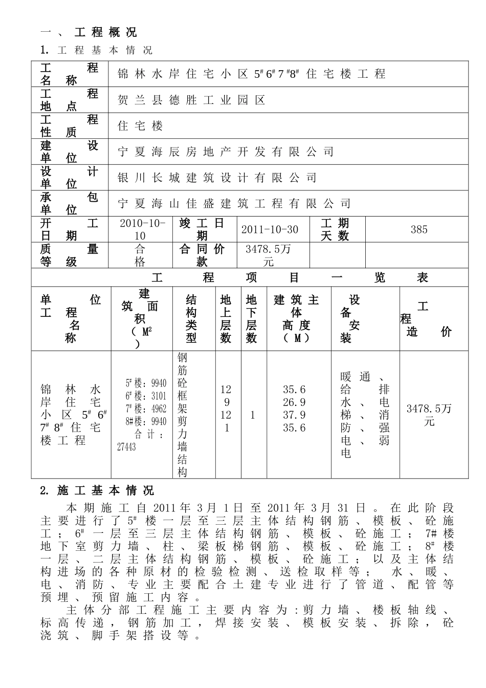 住宅楼工程施工监理月报_第2页