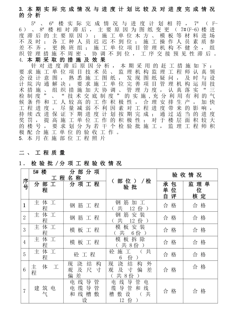 住宅楼工程施工监理月报_第3页