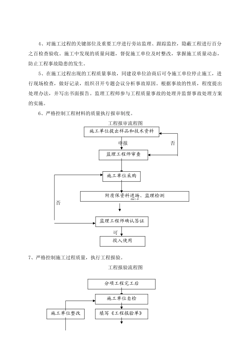 余杭区绿化景观工程监理实施细则_第3页