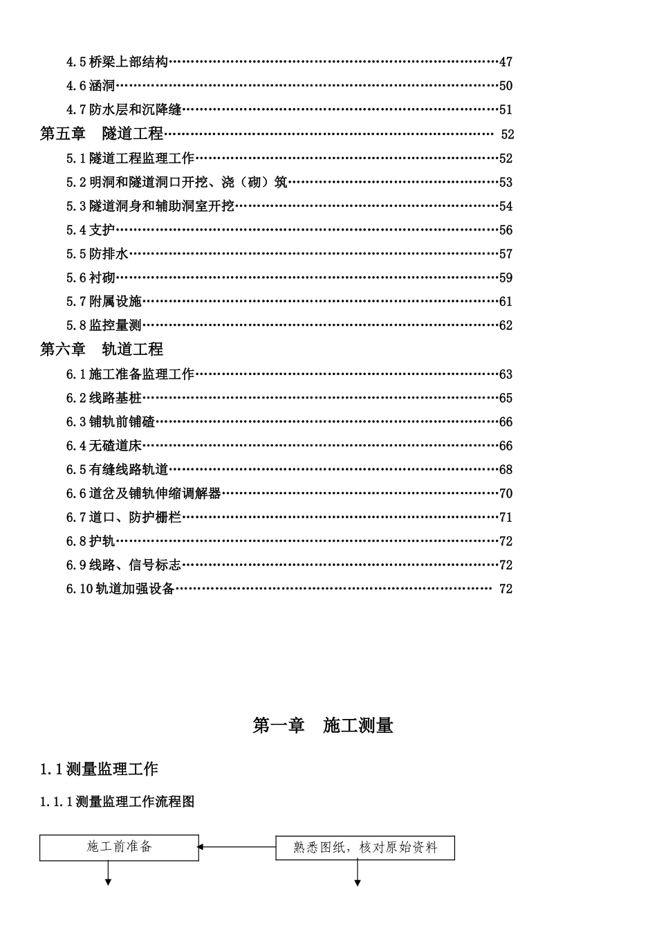 最新铁路监理实施细则_第2页