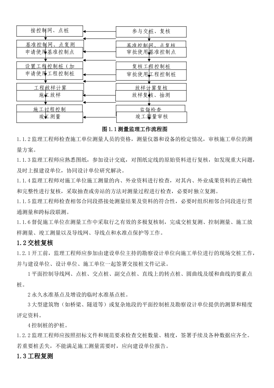 最新铁路监理实施细则_第3页