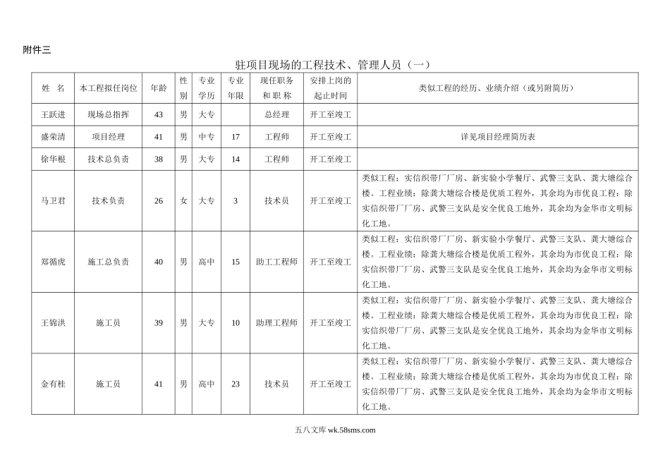 投标书附件三（共三页）_第1页