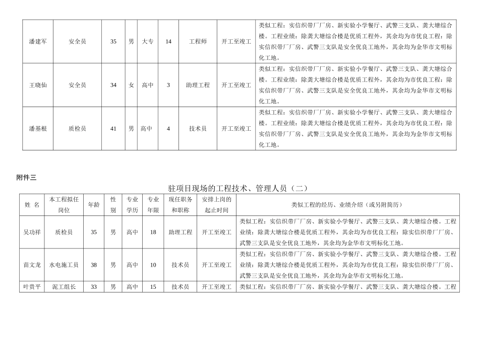 投标书附件三（共三页）_第2页