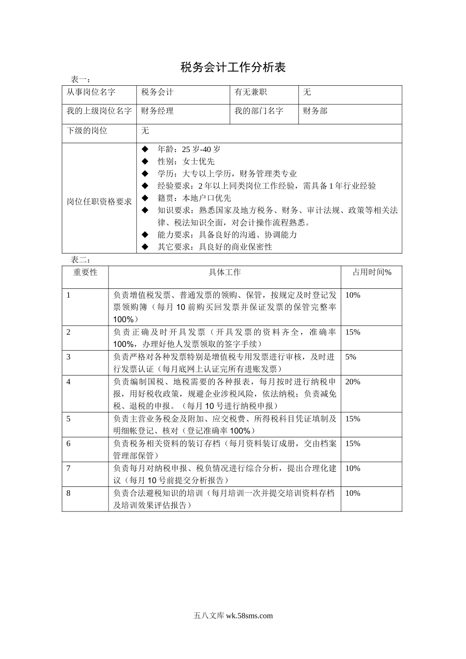 税务会计_第1页