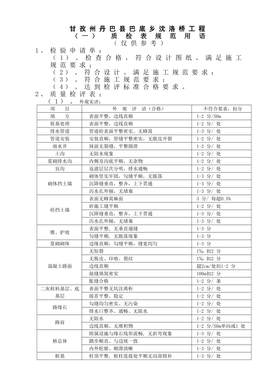 第一章_公路工程(全套完整内业资料表格)管理用表实施办法总体说明_第2页