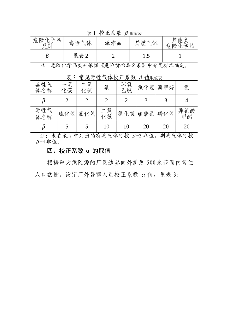 一级重大危险源辨识标准全解_第2页