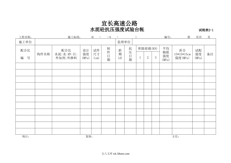 水泥砼配合比抗压强度试验台帐表2-1_第1页