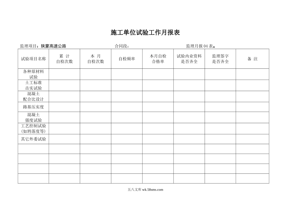 月报04表    施工单位试验工作月报表_第1页