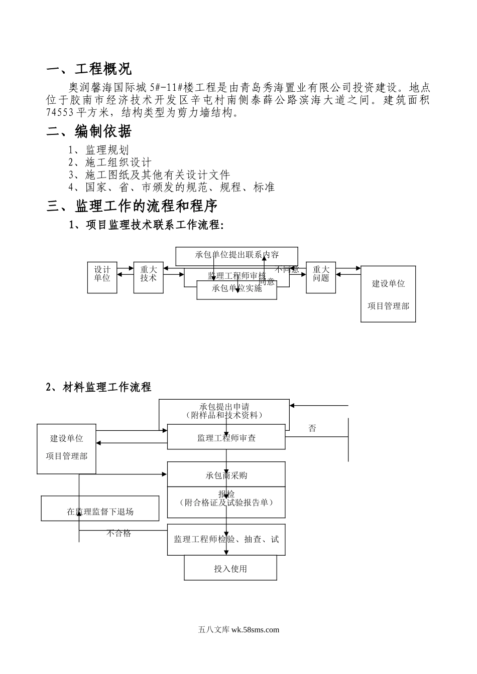 奥润馨海国际城5#-11#楼工程_第1页