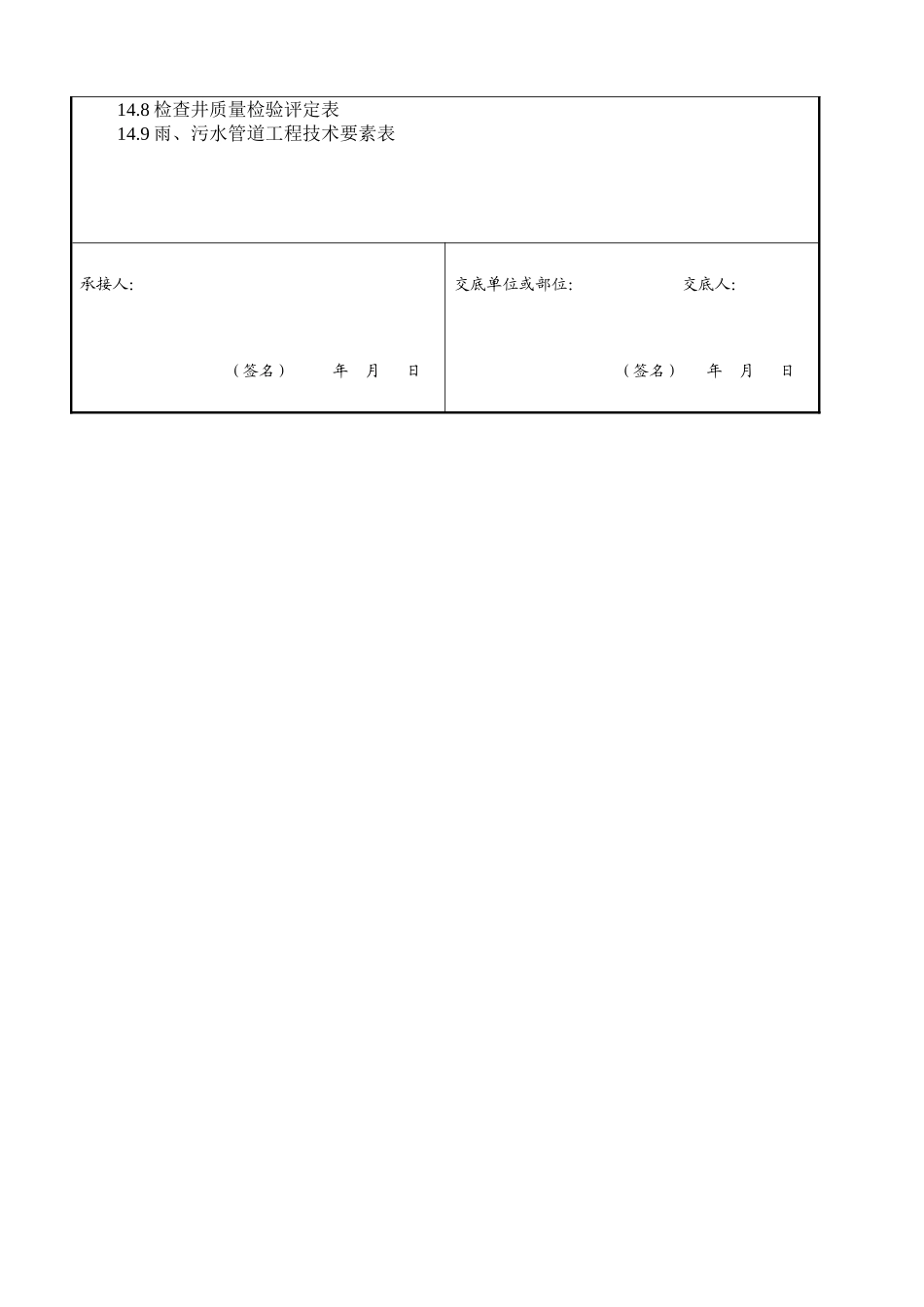 排水管道安装交底_第2页