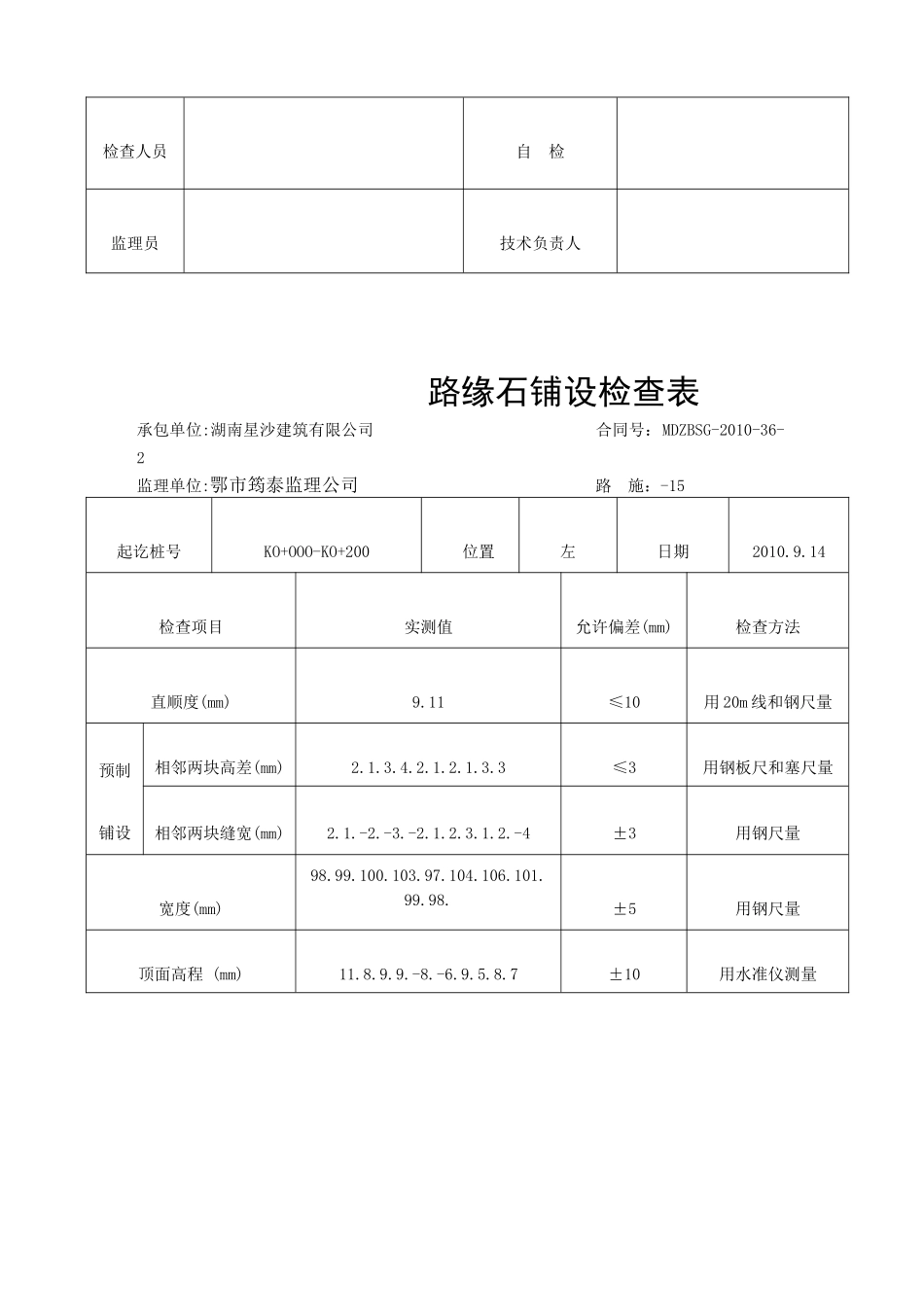 市政路人行道表格_第3页