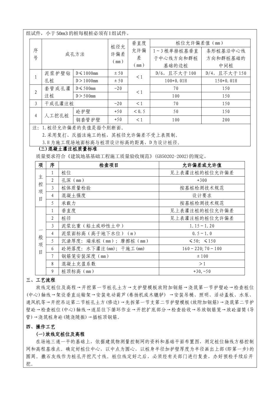 人工挖孔桩施工技术交底记录_第2页