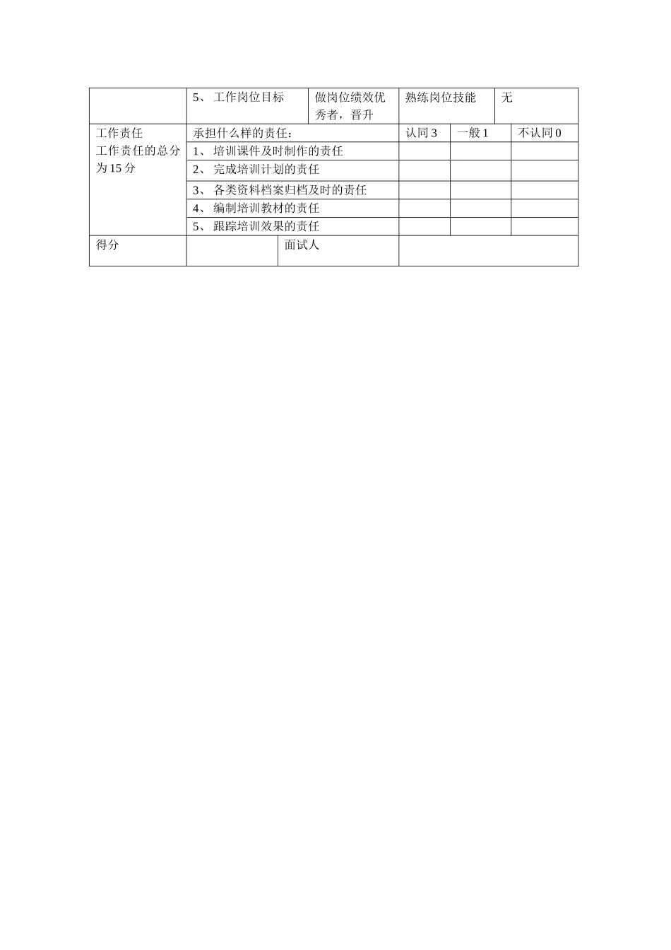 培训专员经验面试表_第2页