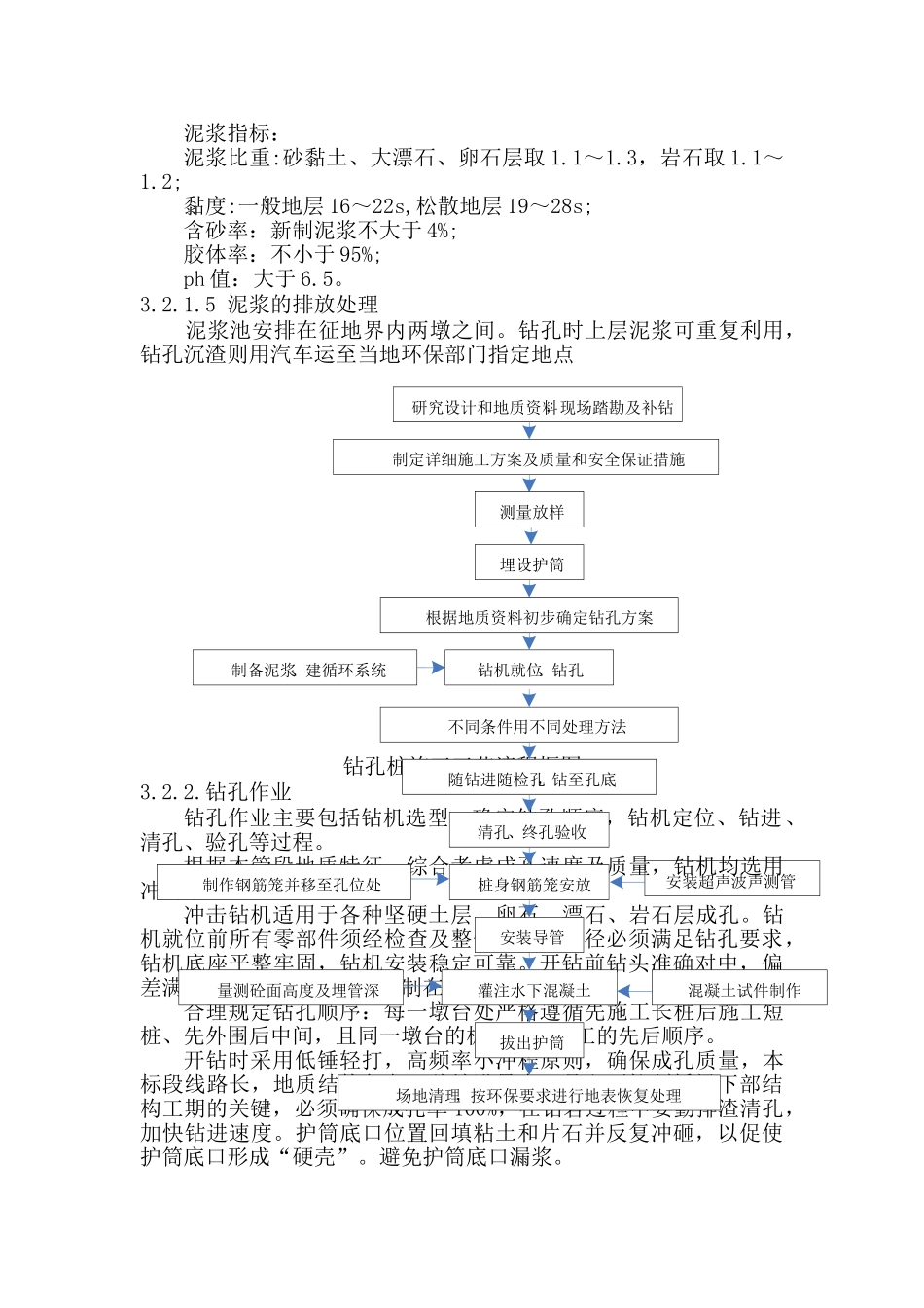 特大桥冲击钻灌注桩安全技术交底_第2页