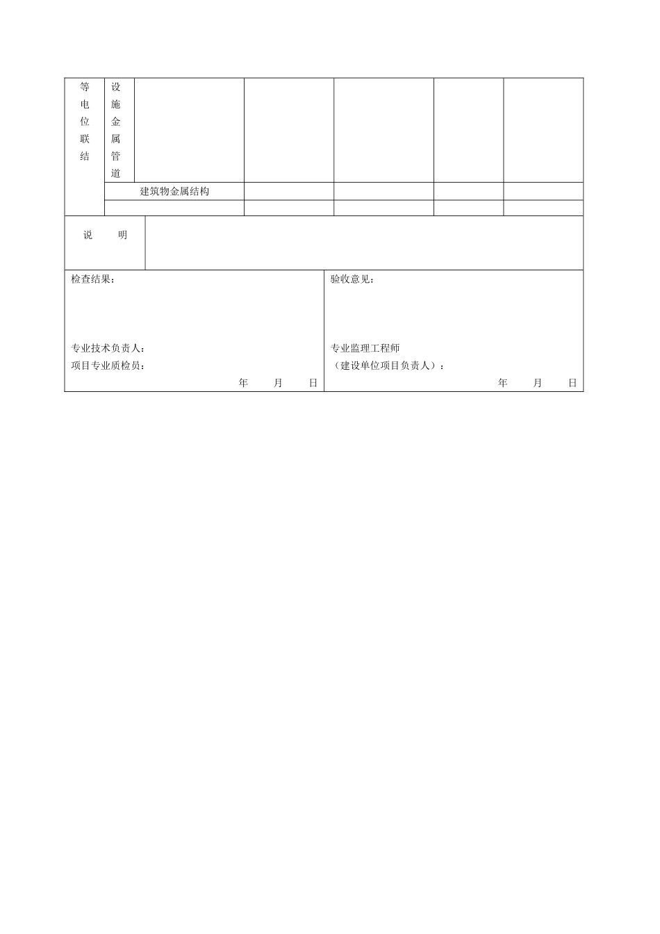 DQ2.15等电位联结施工隐蔽验收记录_第2页