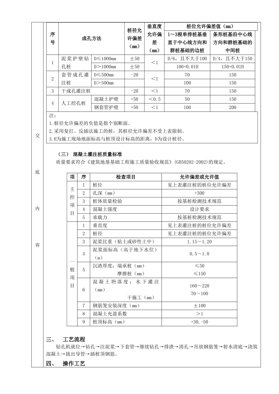 泥浆护壁回转钻孔灌注桩分项工程质量技术交底_第2页