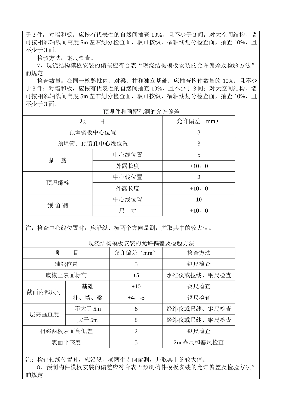 模板工程交底_第2页