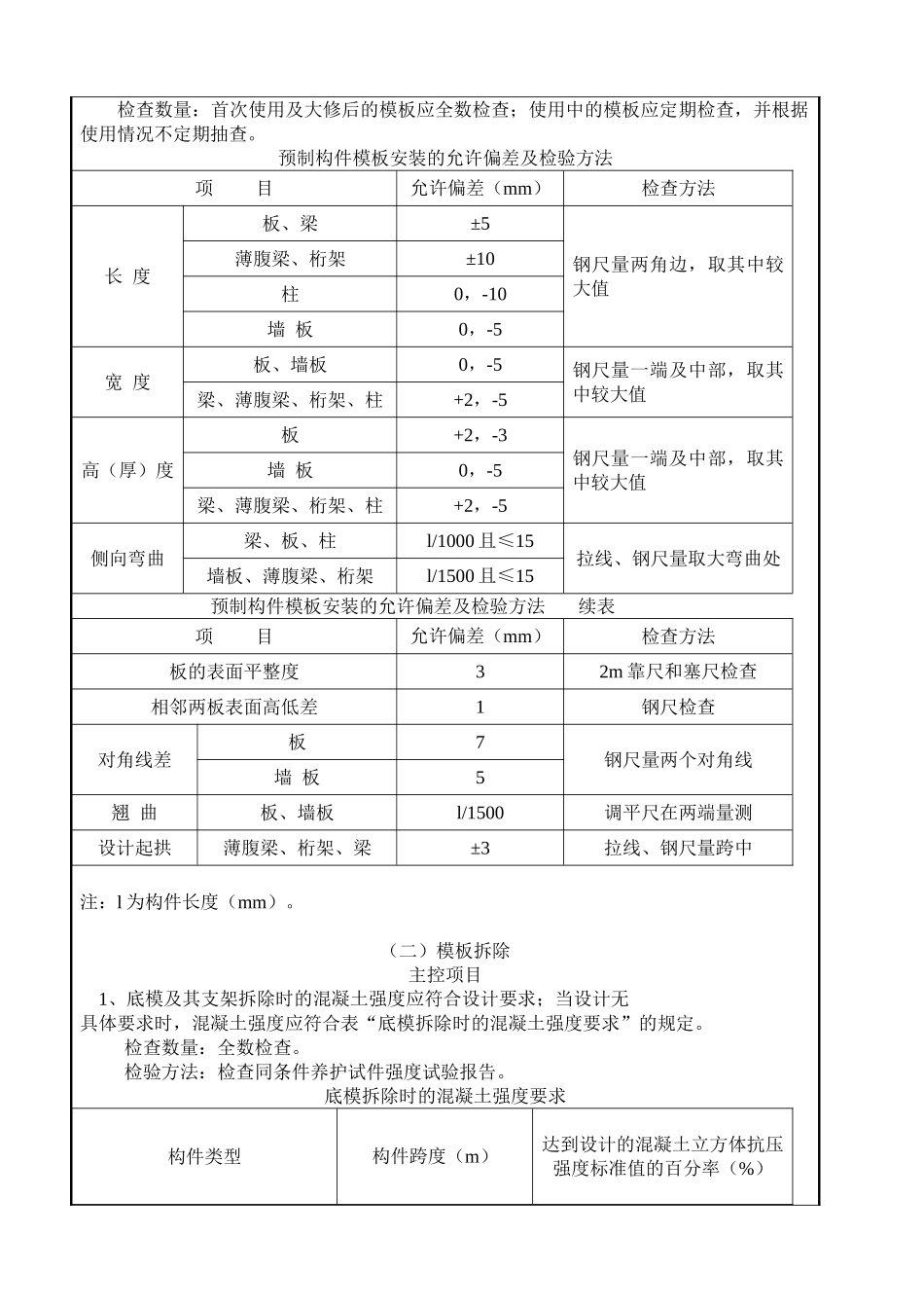 模板工程交底_第3页