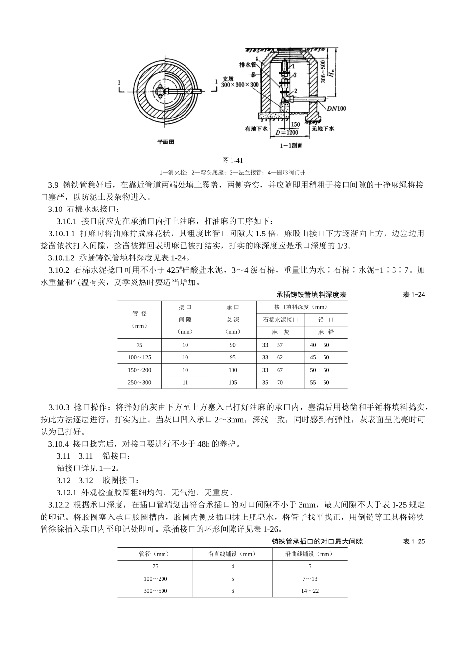 室外给水管道及设备安装工艺标准_第2页