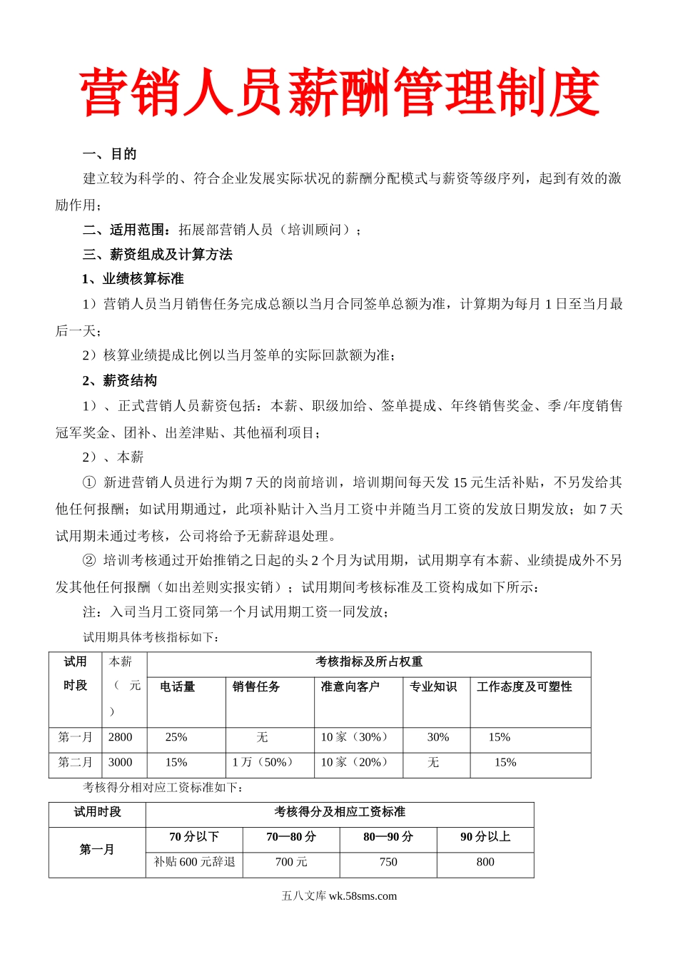 245营销人员薪酬管理制度_第1页