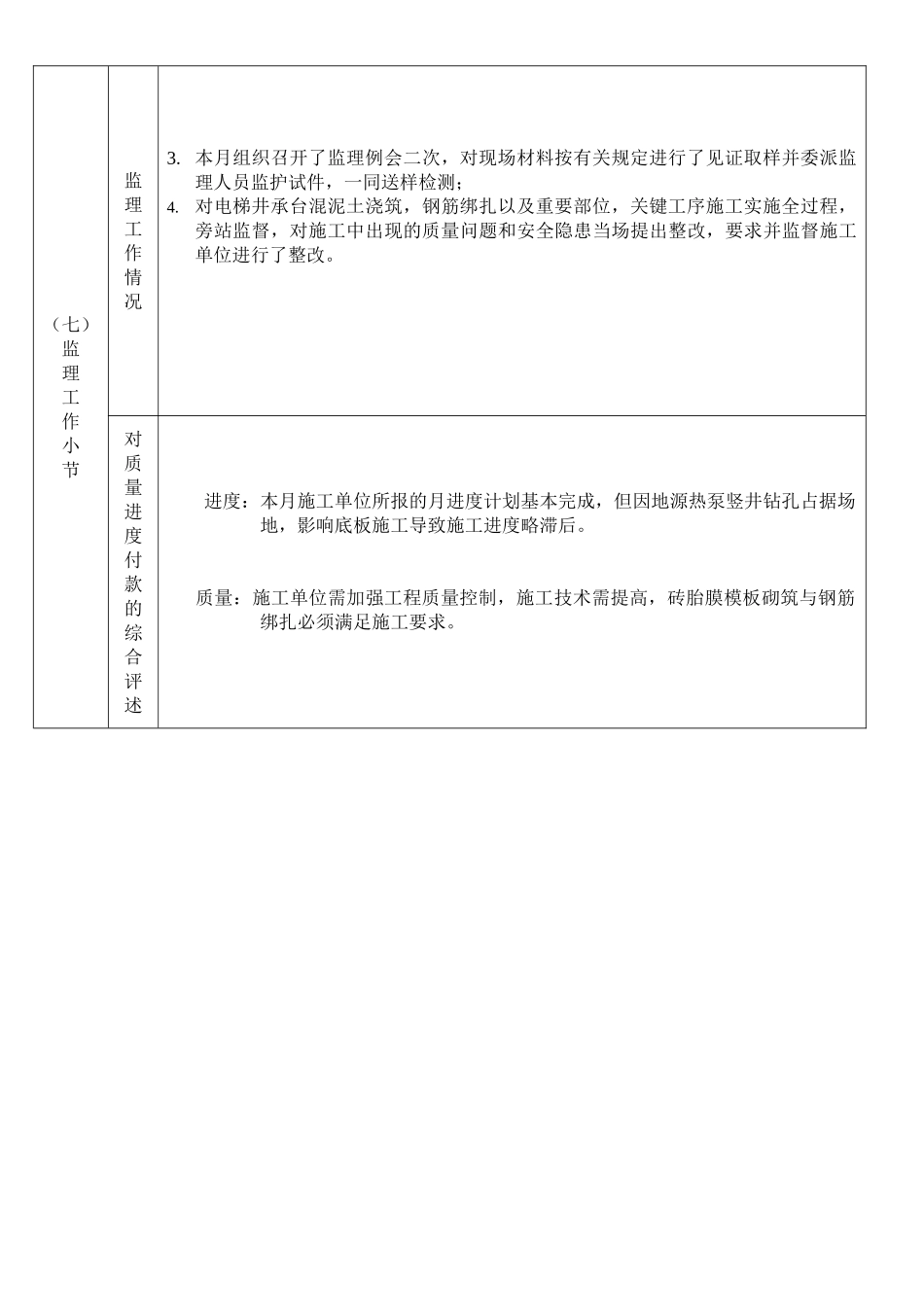 瑞安市塘下中心区地块（温莎国际公寓）建设监理工作月报_第3页