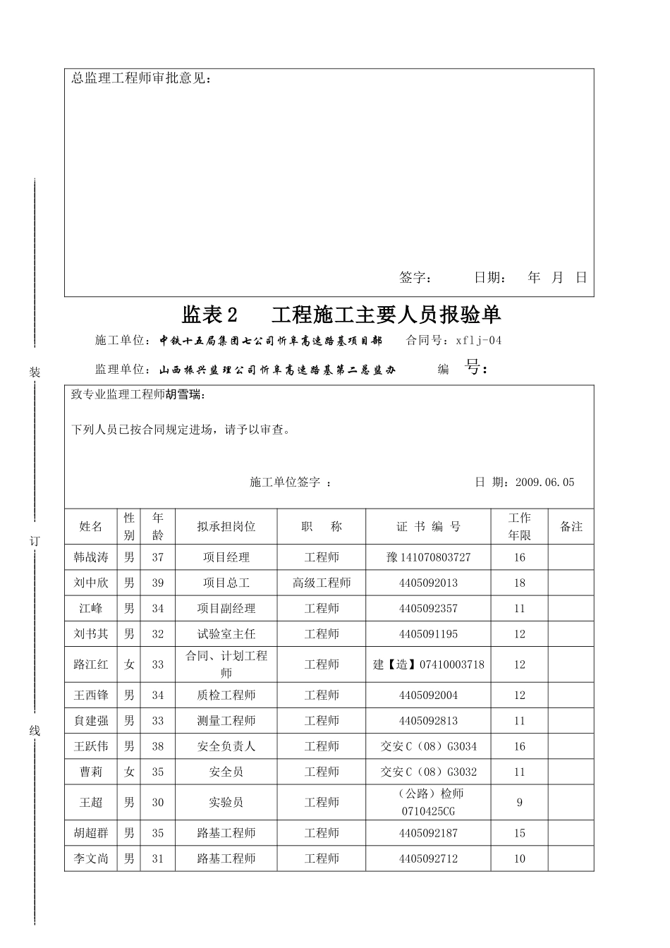 总体开工报告表格_第3页