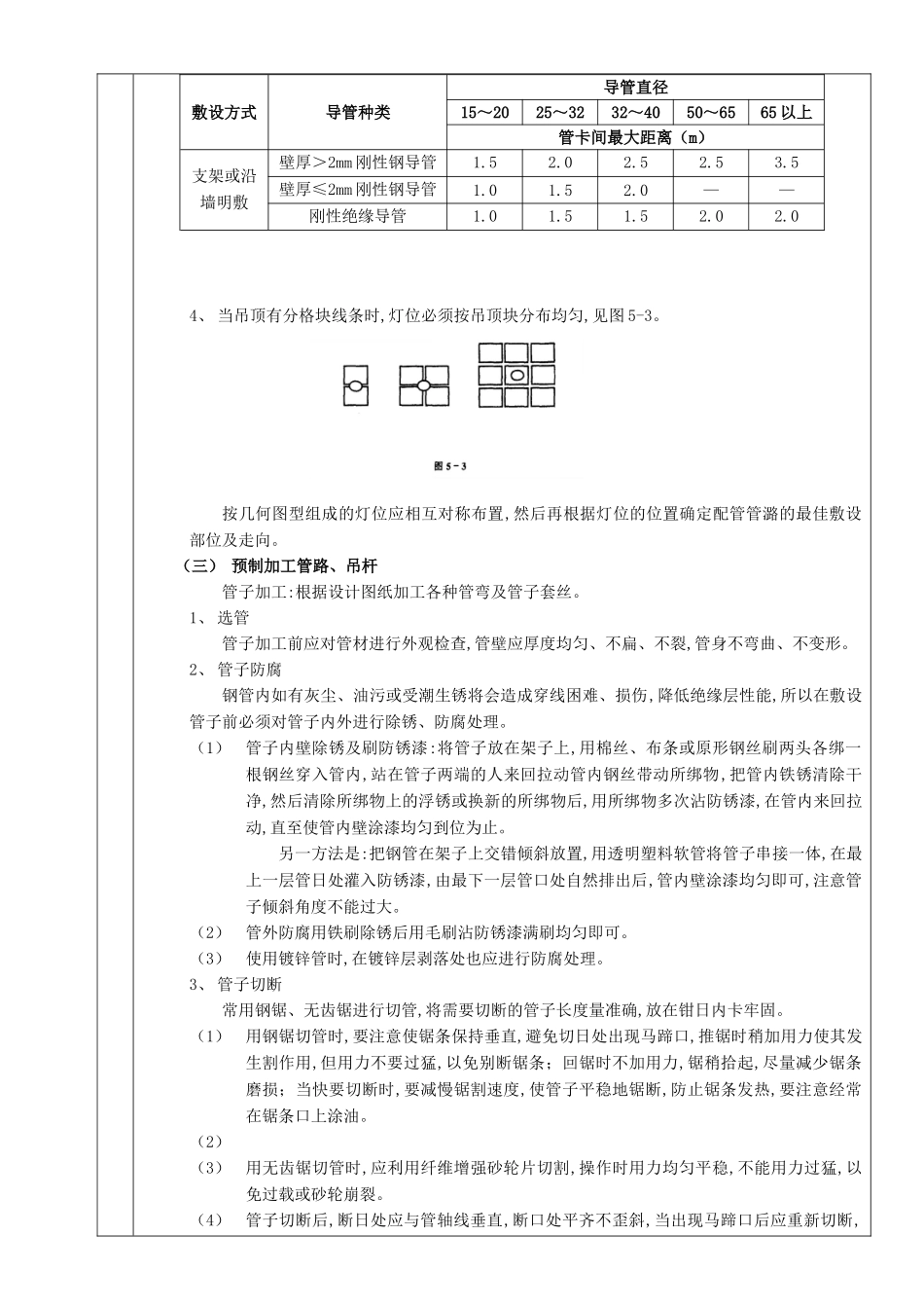 05吊顶内管路敷设工程_第3页