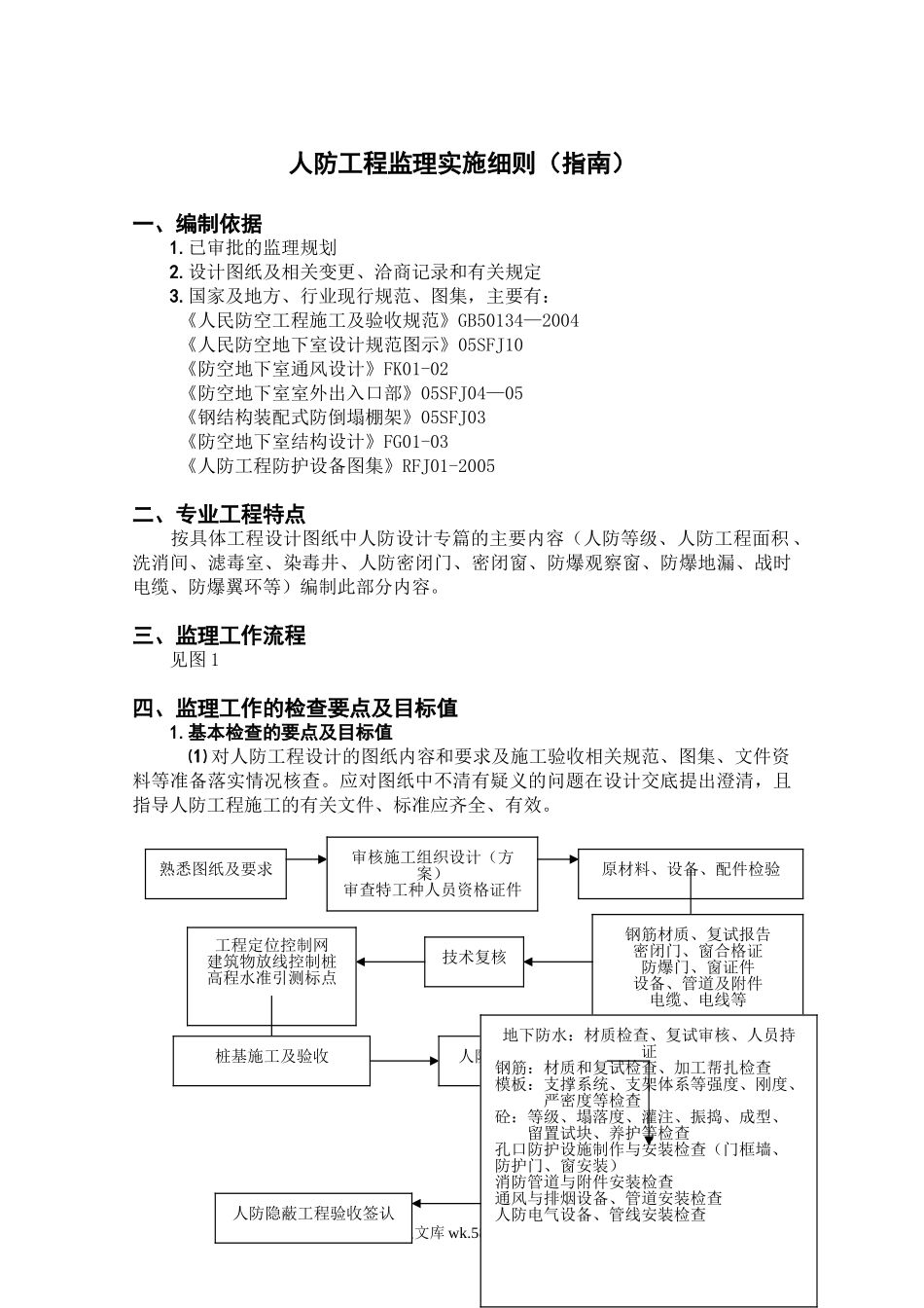 人防工程监理实施细则(指南)_第1页