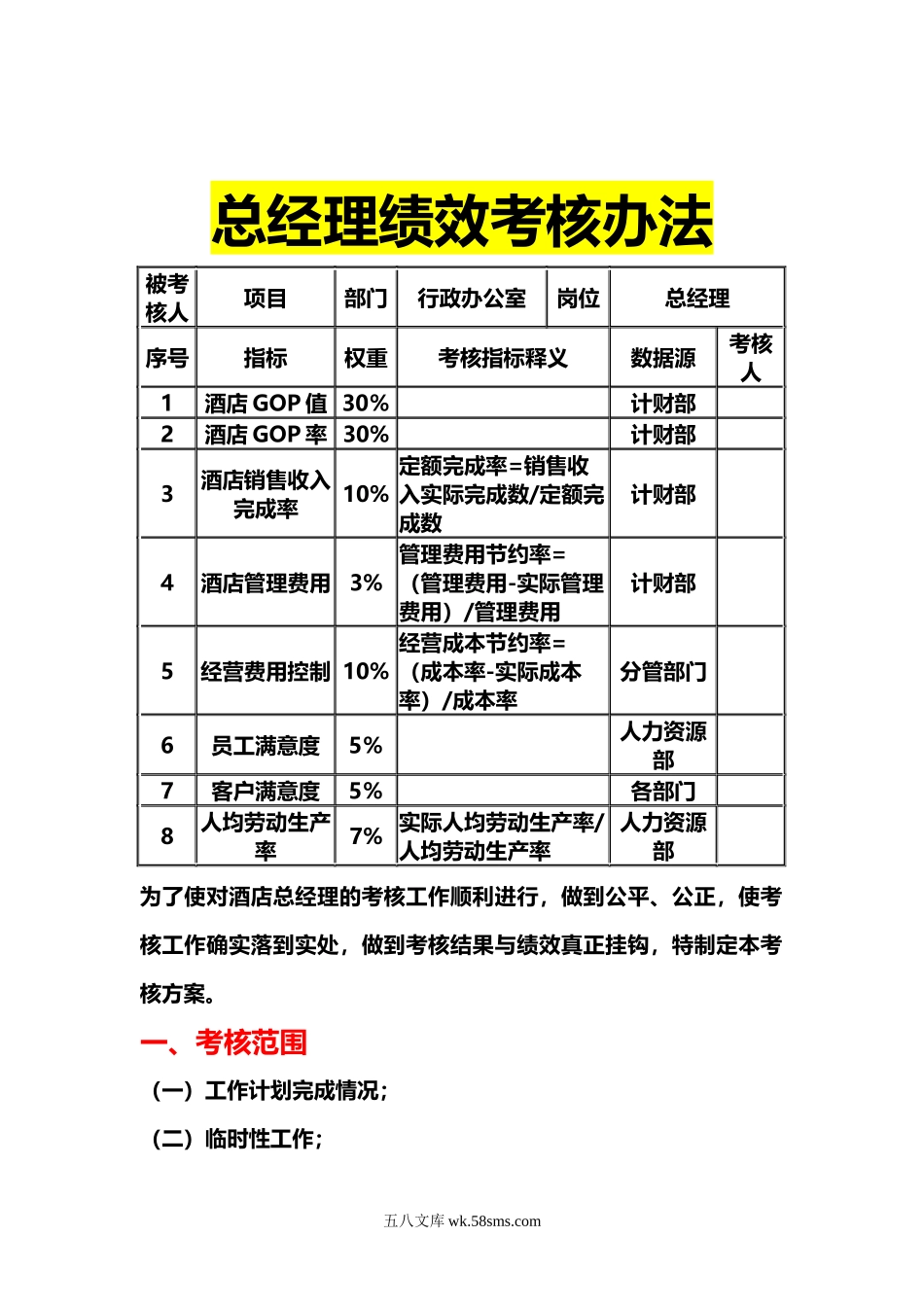 137总经理绩效考核办法_第1页