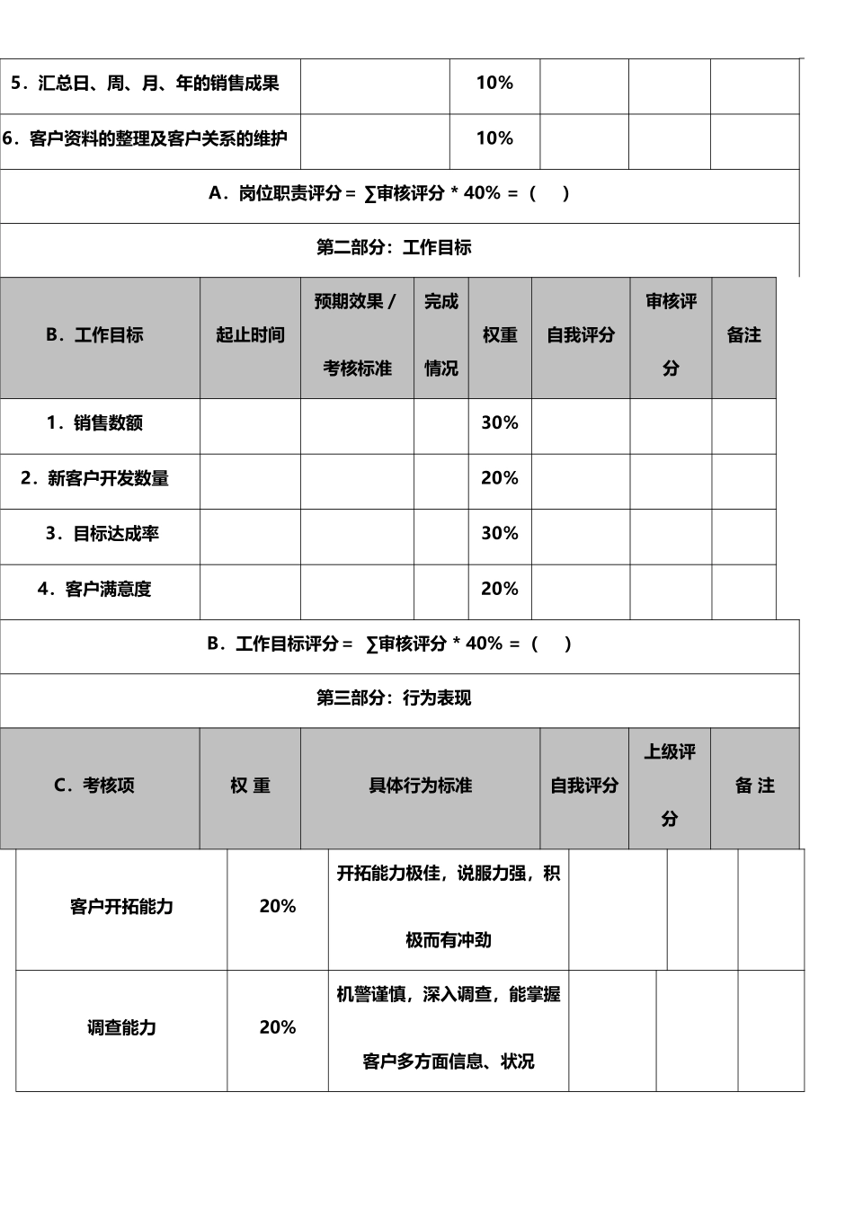 75销售人员绩效考核表_第2页