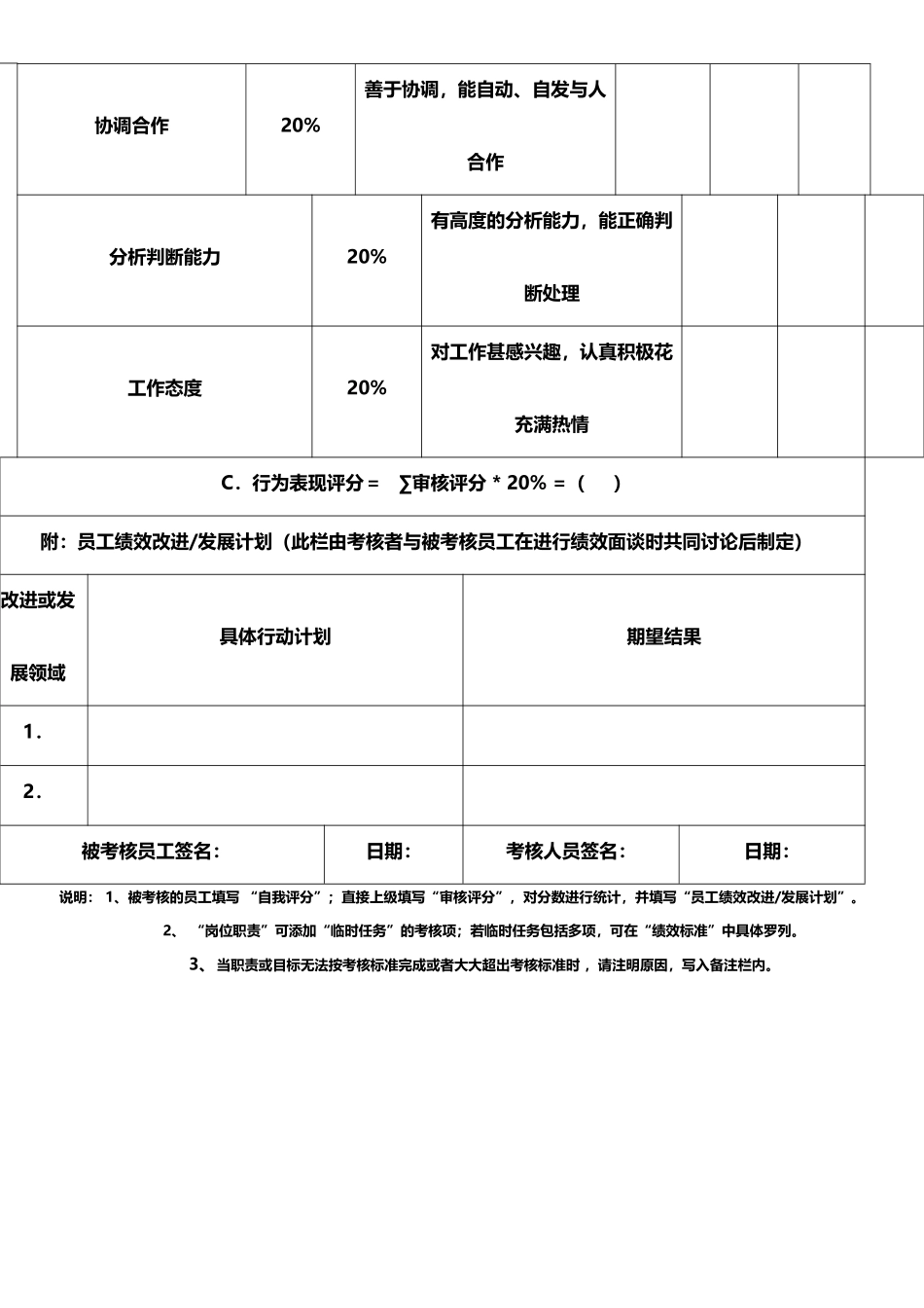 75销售人员绩效考核表_第3页