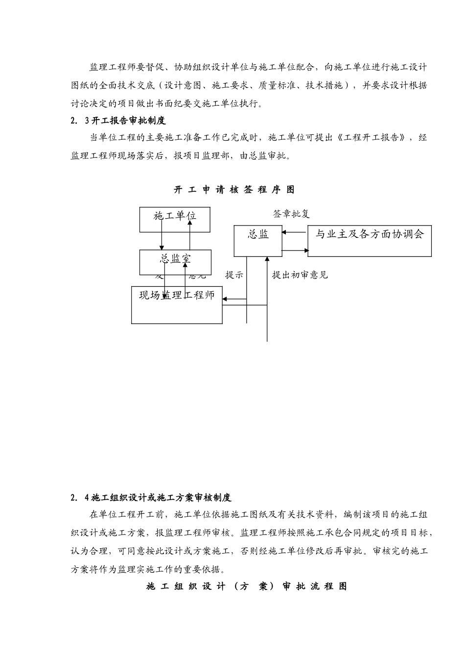 办公室监理工作手册_第3页