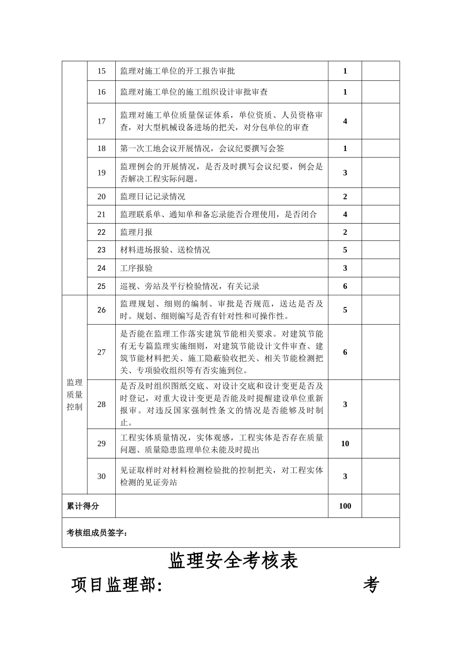 监理质量考核表_第2页