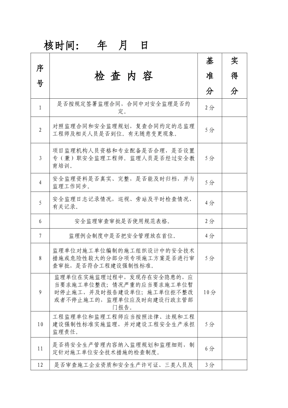 监理质量考核表_第3页