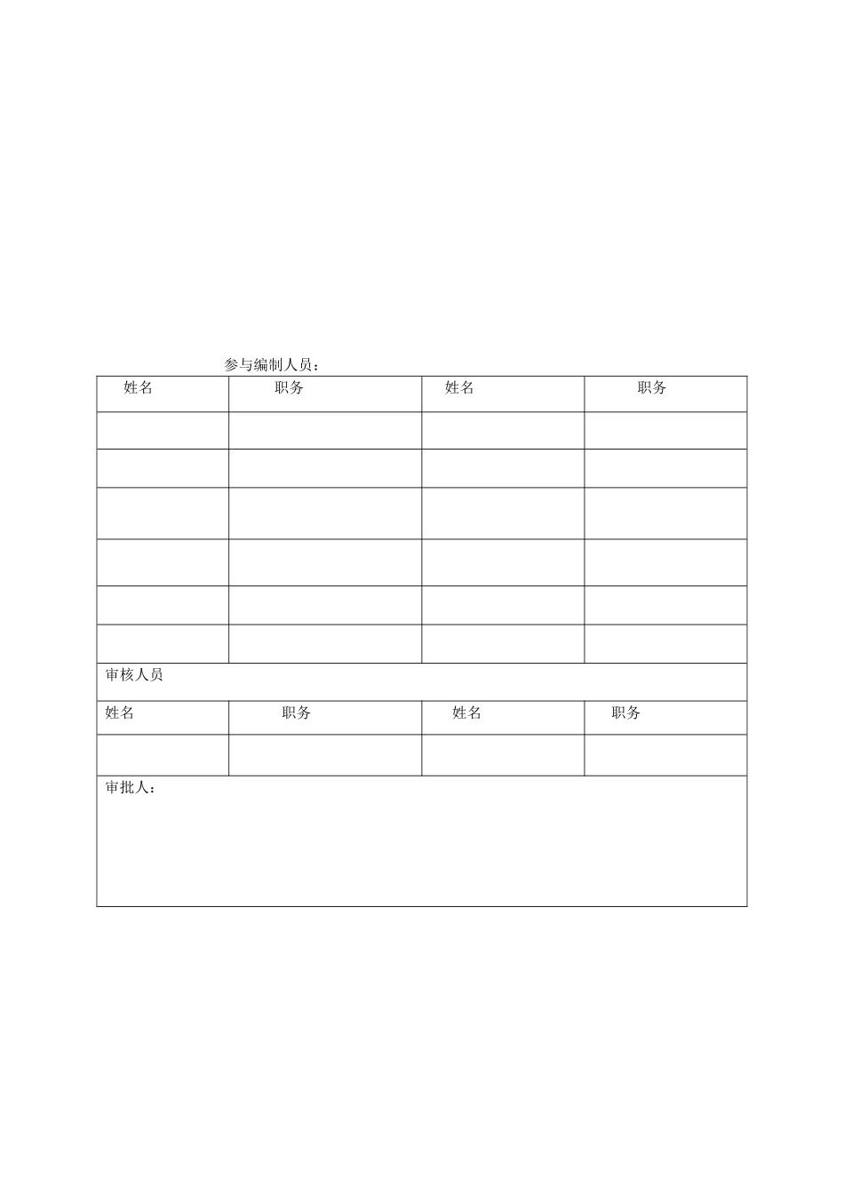 化工公司安全生产规章制度汇编资料_第2页