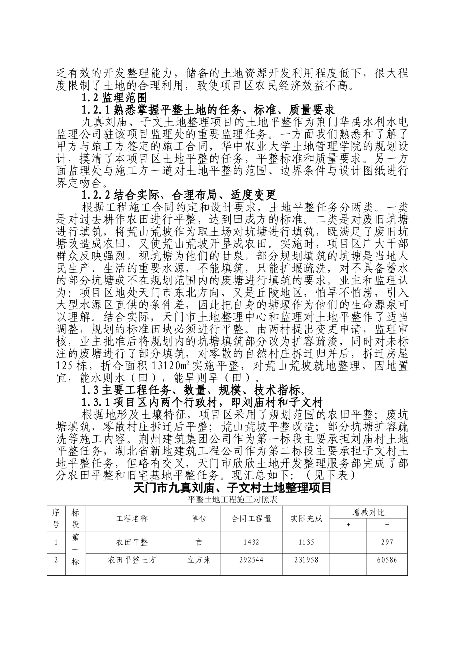 土地平整监理工程总结_第2页