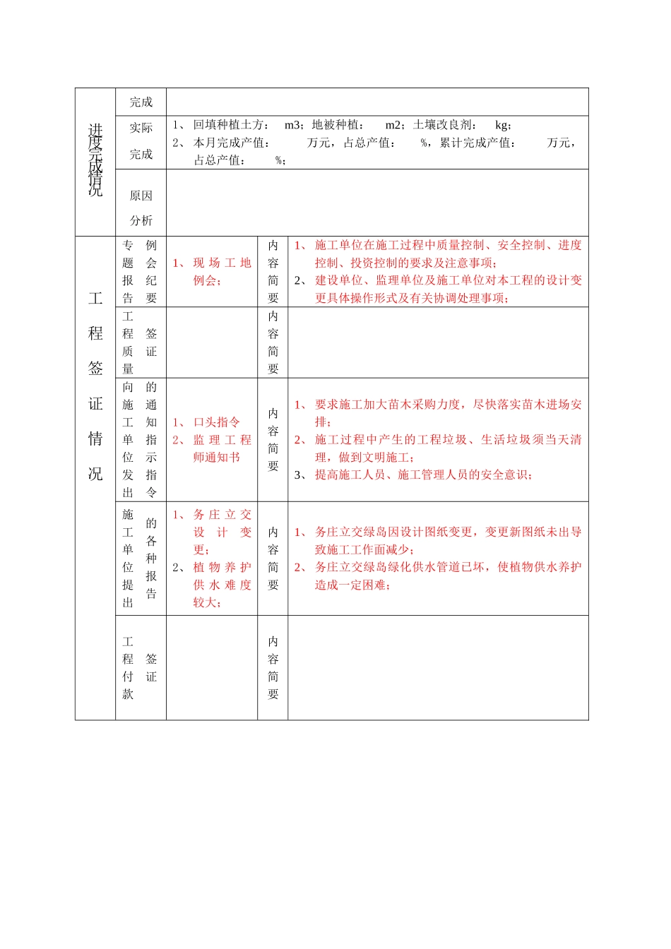 南海经济开发区主干路网绿化提升工程建设监理工作月报_第2页