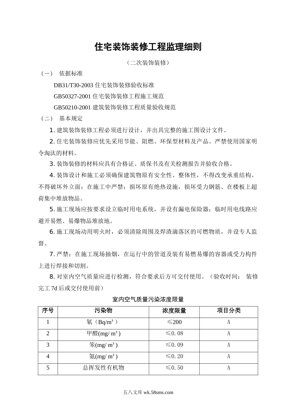 住宅装饰装修工程监理细则66_第1页