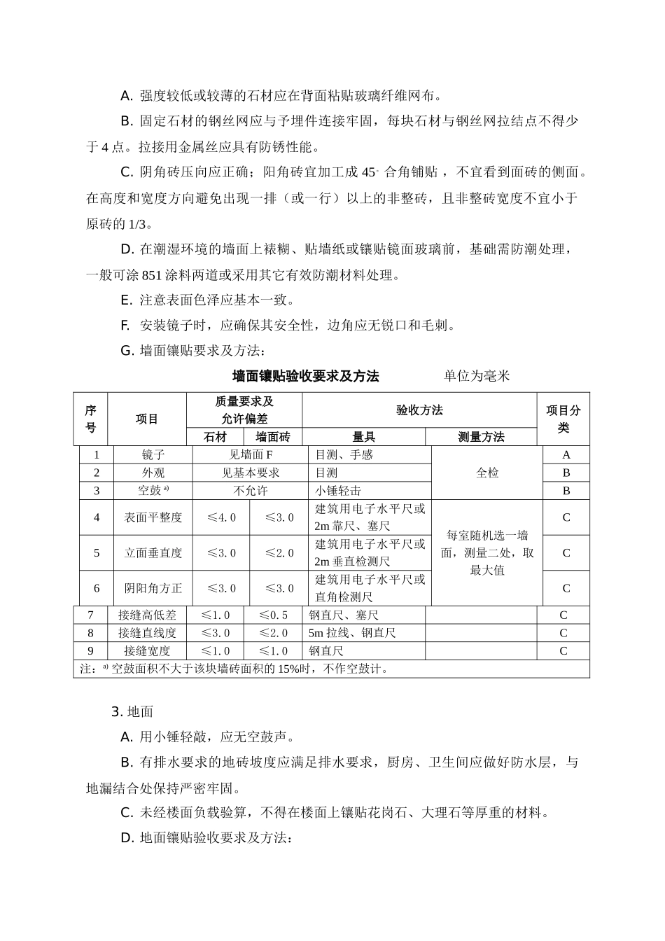 住宅装饰装修工程监理细则66_第3页