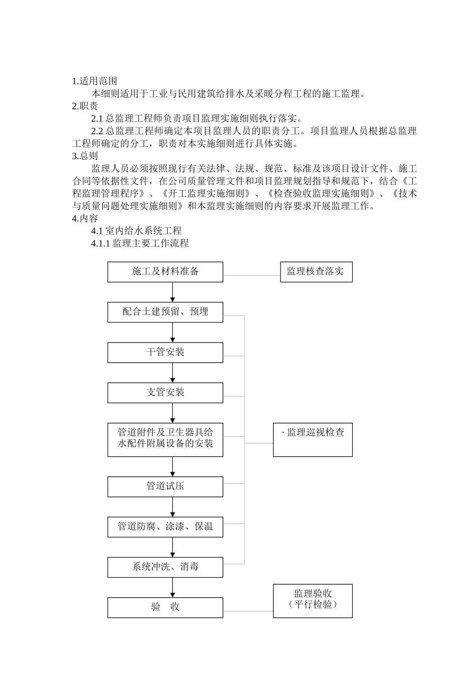 水卫工程监理实施细则_第3页