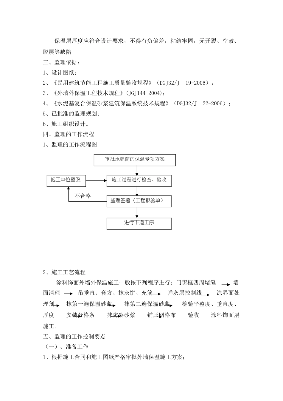 盐化工安置小区外墙保温监理实施细则_第2页