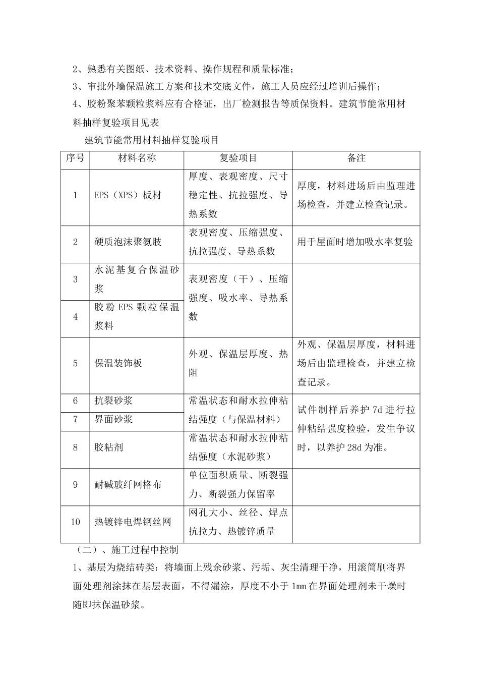 盐化工安置小区外墙保温监理实施细则_第3页