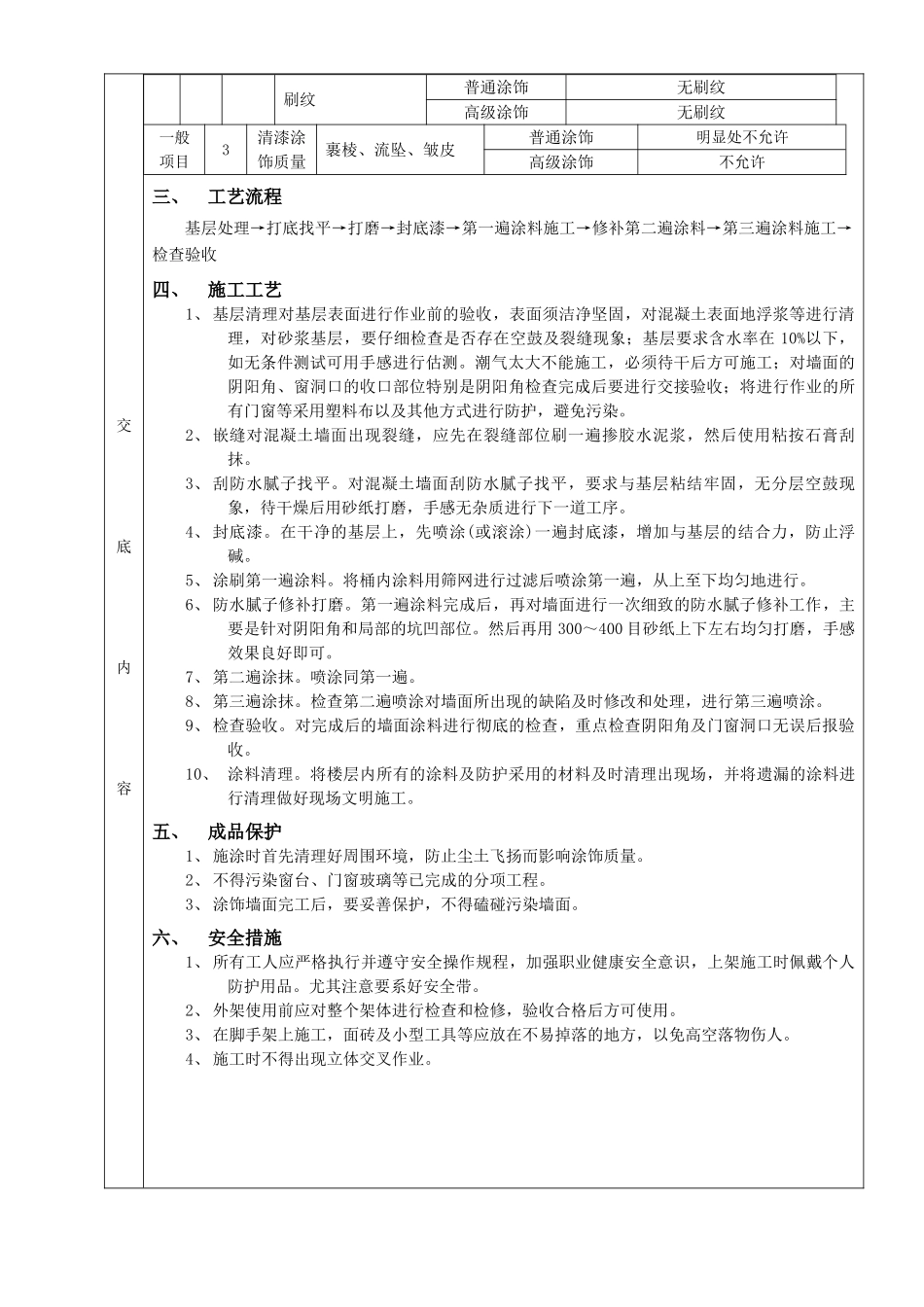 09外墙涂料工程_第2页