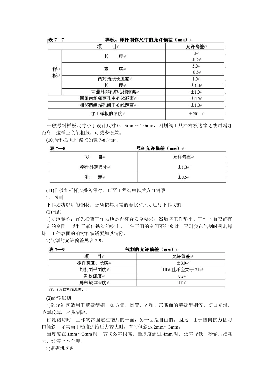 钢结构零部件进场_第3页