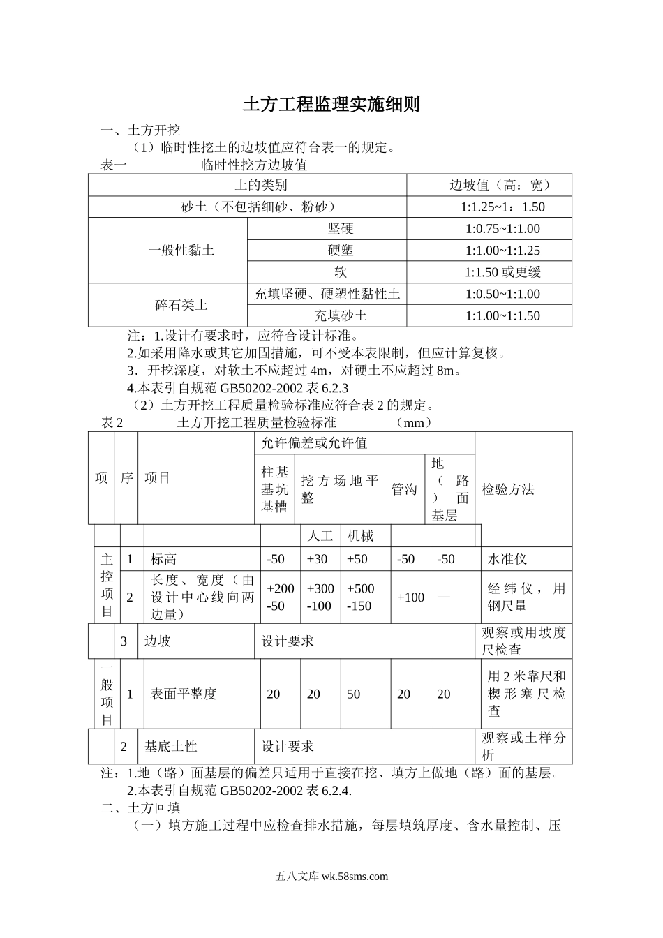 土方工程监理实施细则_第1页