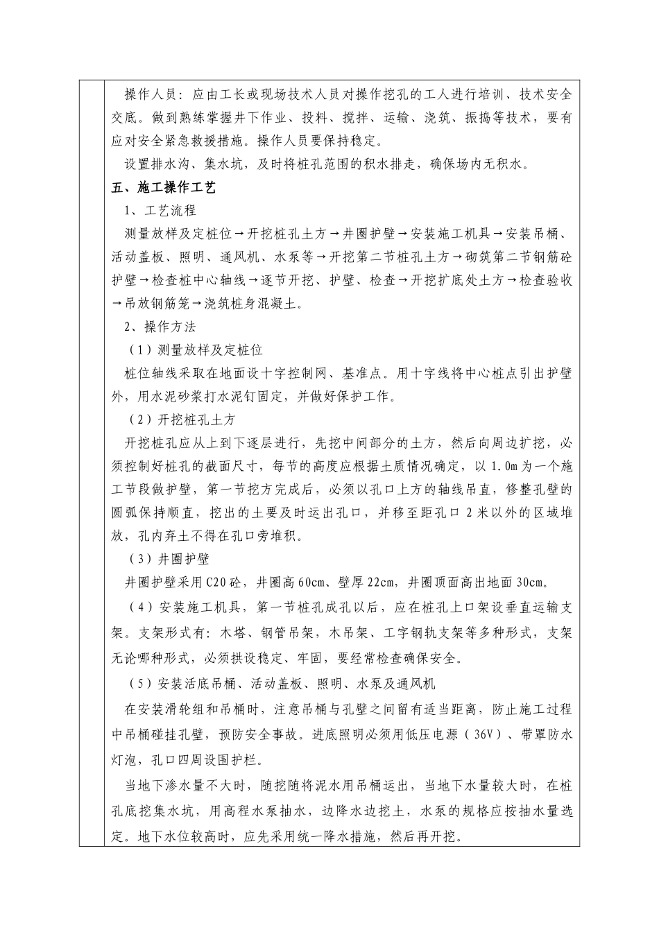 人工挖孔桩分项工程安全技术交底卡_第3页